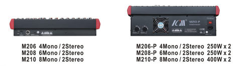 Power Mixer/Mixer Console