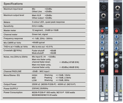 Power Mixer/Mixer Console