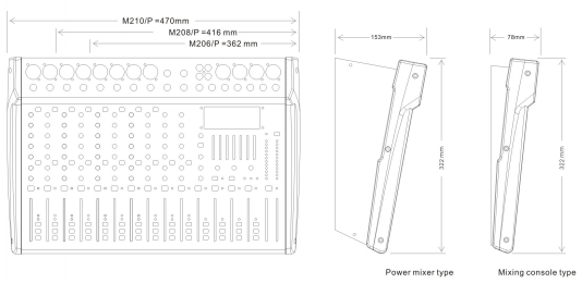 Power Mixer/Mixer Console