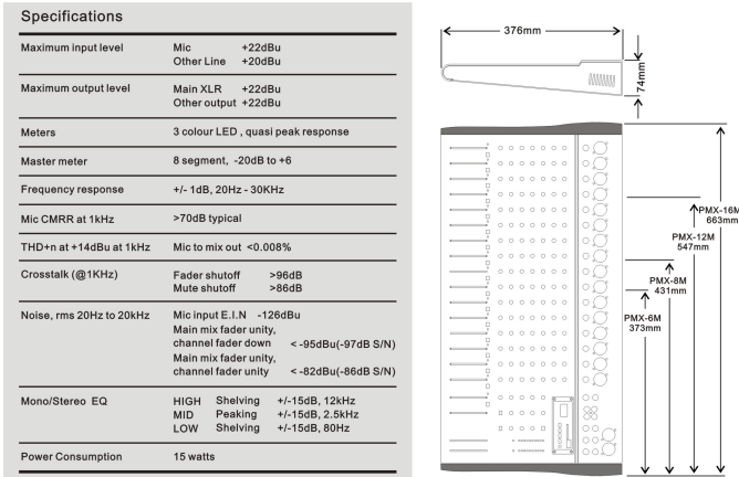 Mixing Console PMX XM series
